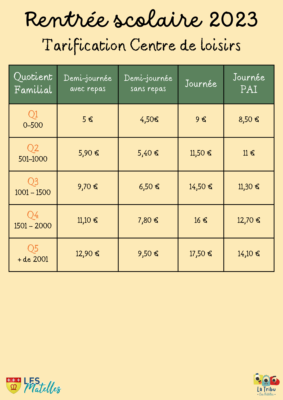 Lire la suite à propos de l’article TARIFICATION CENTRE DE LOISIRS